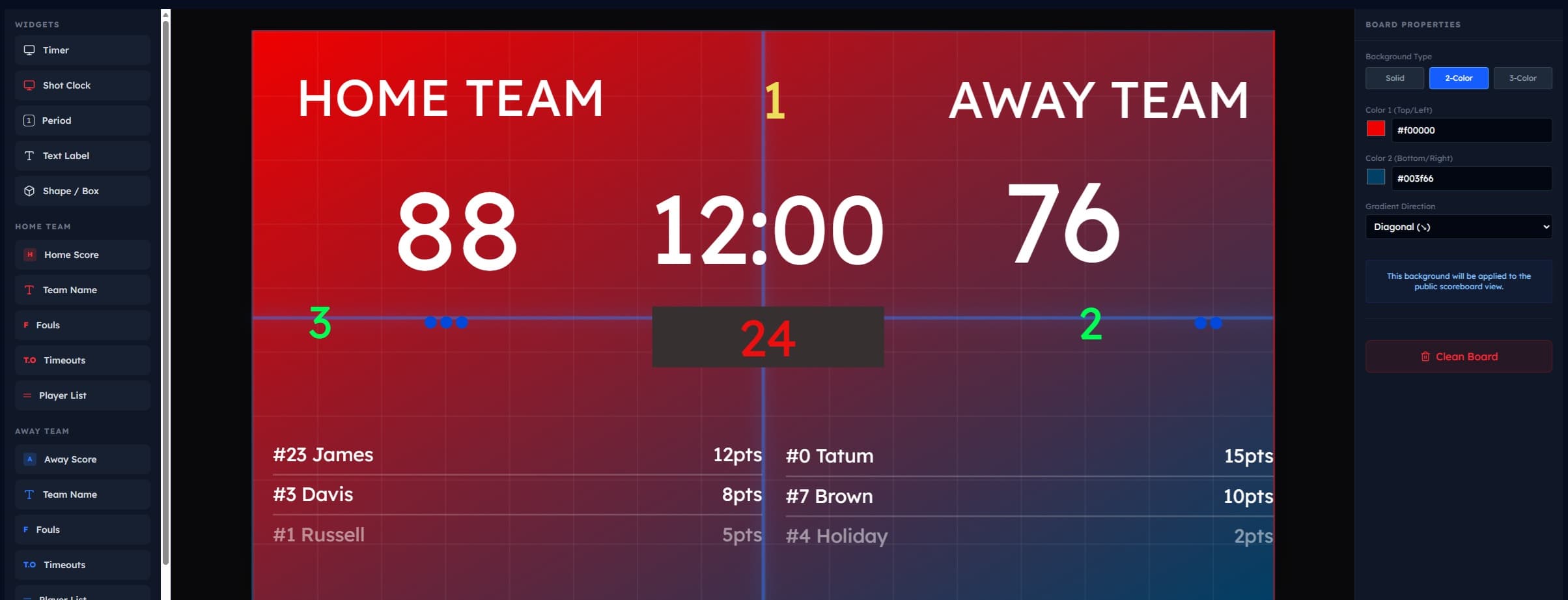 Fully Customizable Board