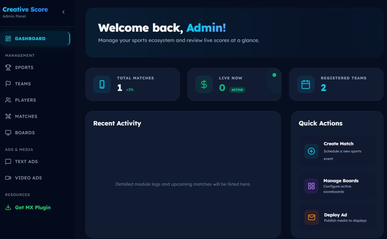 Intuitive Admin Dashboard